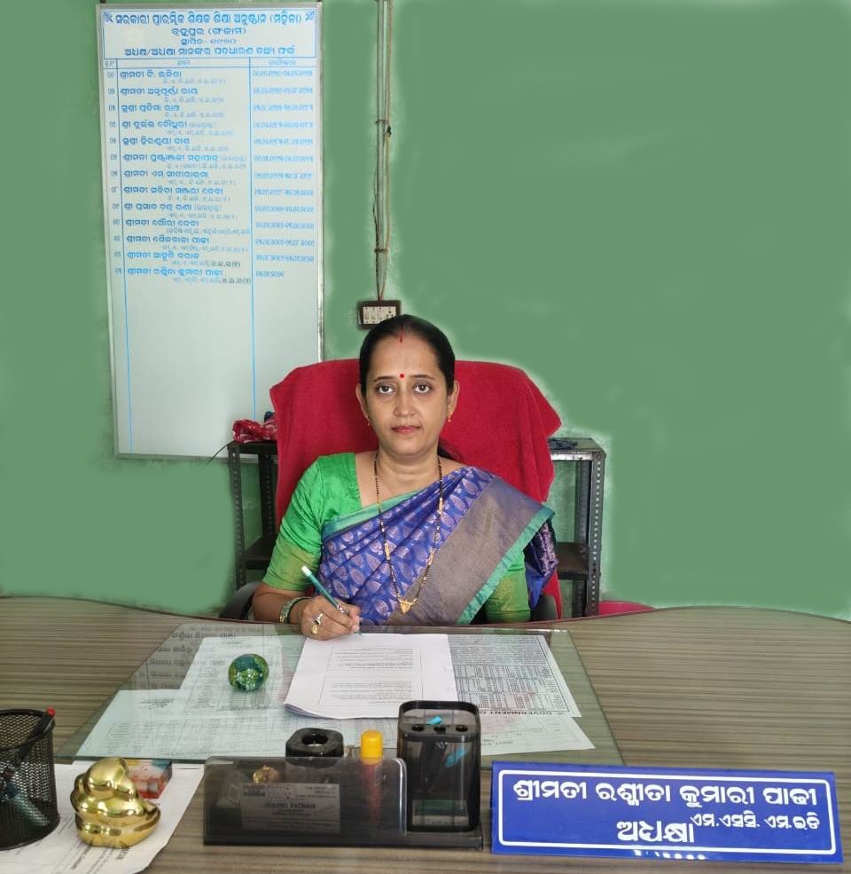 Rashmita Kumari Padhy